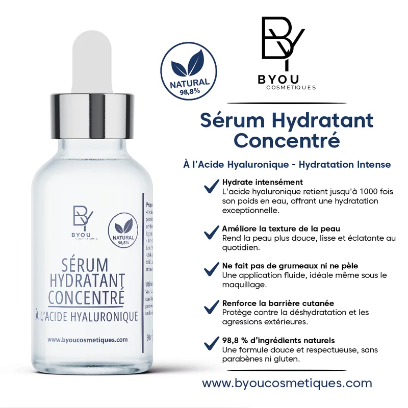 Sérum Hydratant Concentré à l'Acide Hyaluronique